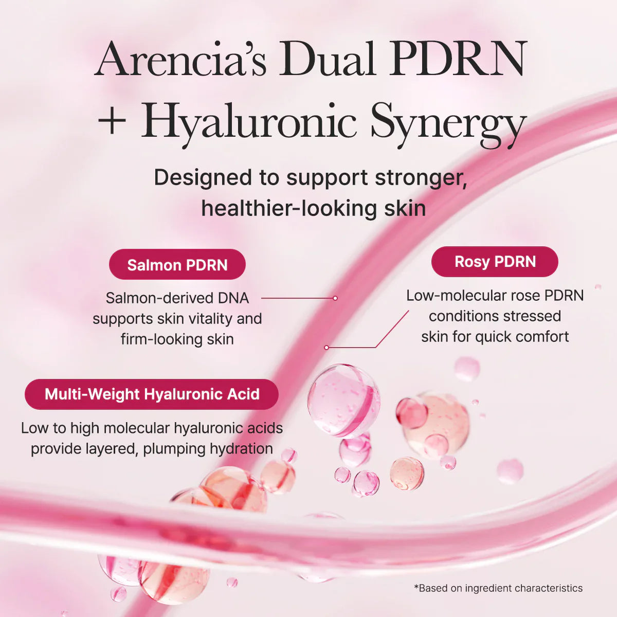 Arencia PDRN Booster Shot – 30 ml