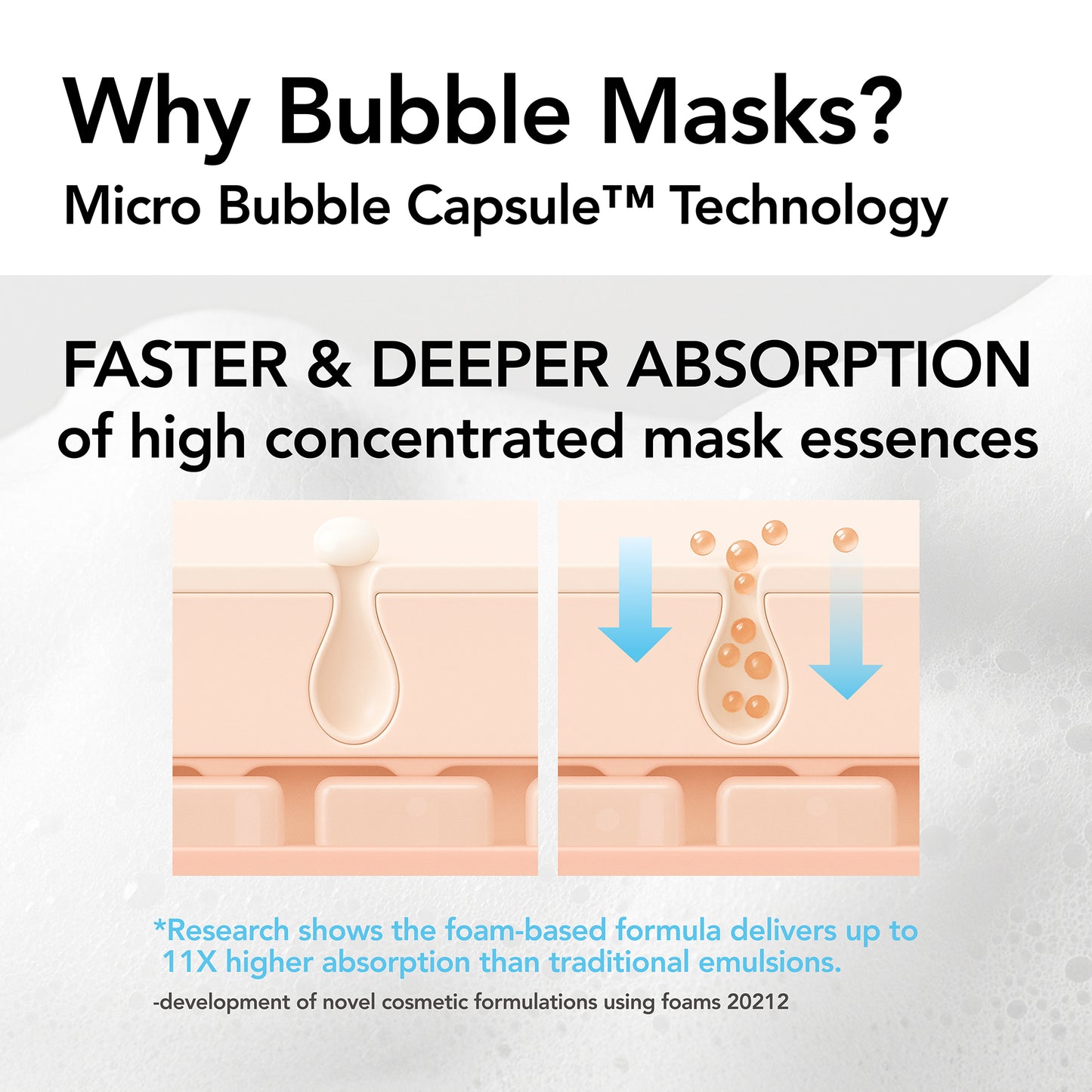 Menokin 30 Seconds Quick Bubble Mask Moist (Hyaluronic Acid) – 95 ml