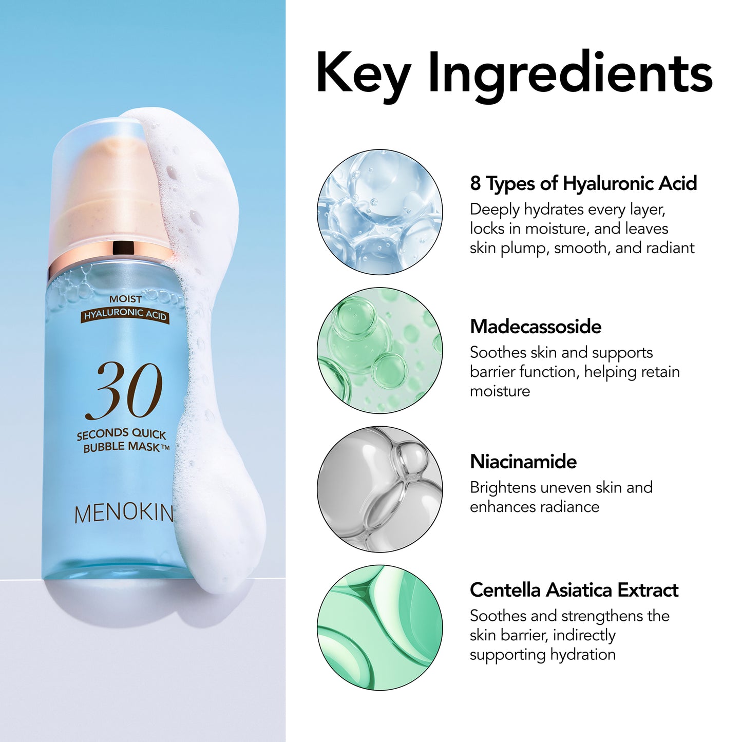 Menokin 30 Seconds Quick Bubble Mask Moist (Hyaluronic Acid) – 95 ml