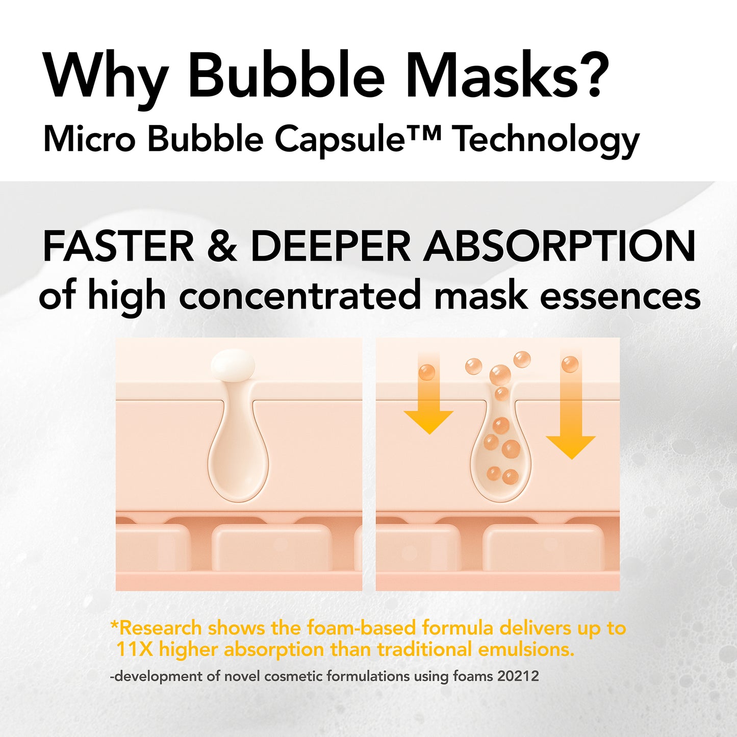 Menokin 30 Seconds Quick Bubble Mask Brightening (Niacinamide) – 95 ml