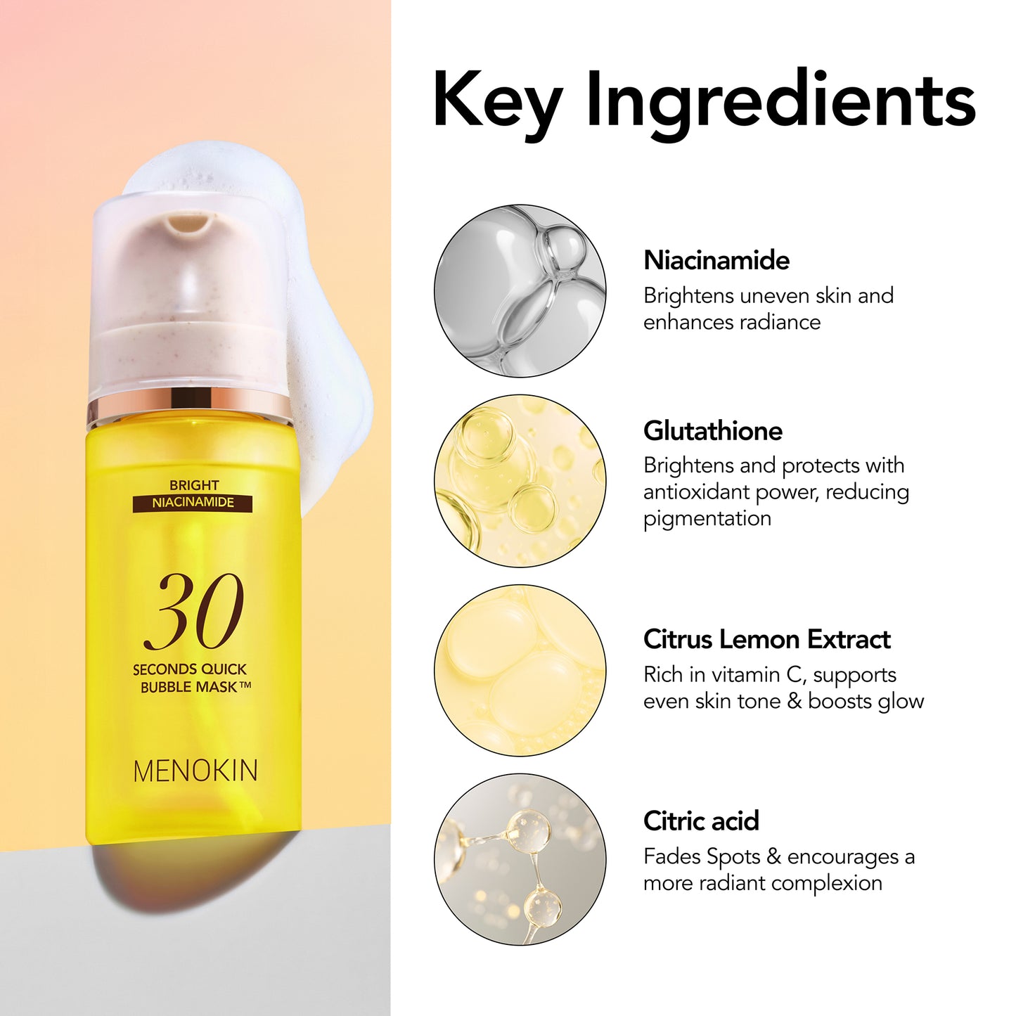 Menokin 30 Seconds Quick Bubble Mask Brightening (Niacinamide) – 95 ml