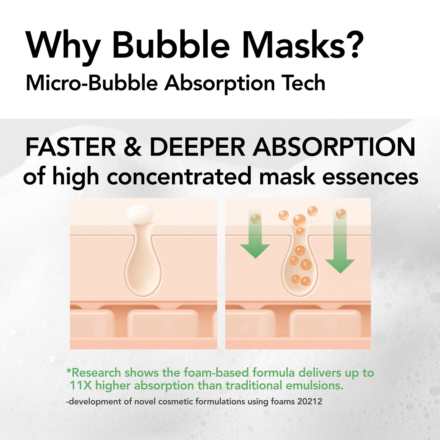 Menokin 30 Seconds Quick Bubble Mask Clear (Cicasome) – 95 ml