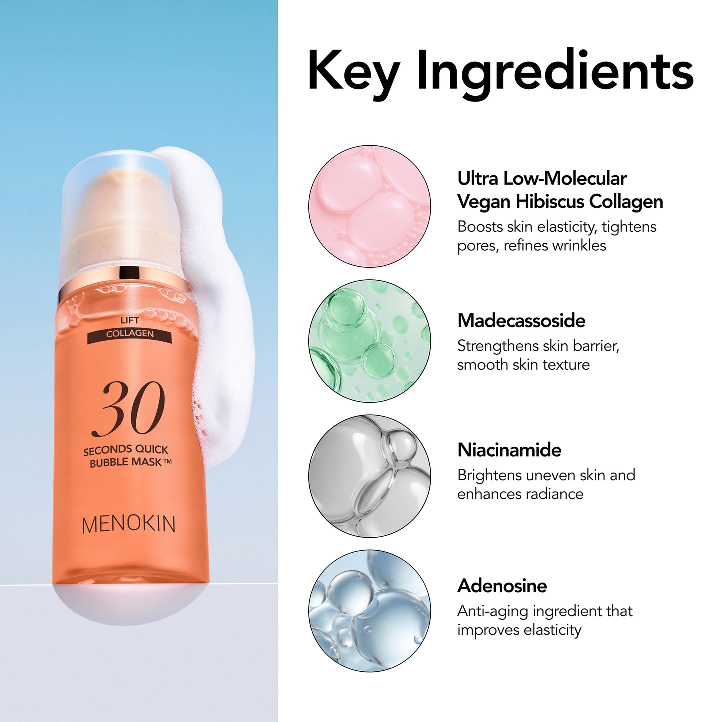 Menokin 30 Seconds Quick Bubble Mask Lift (Collagen) – 95 ml
