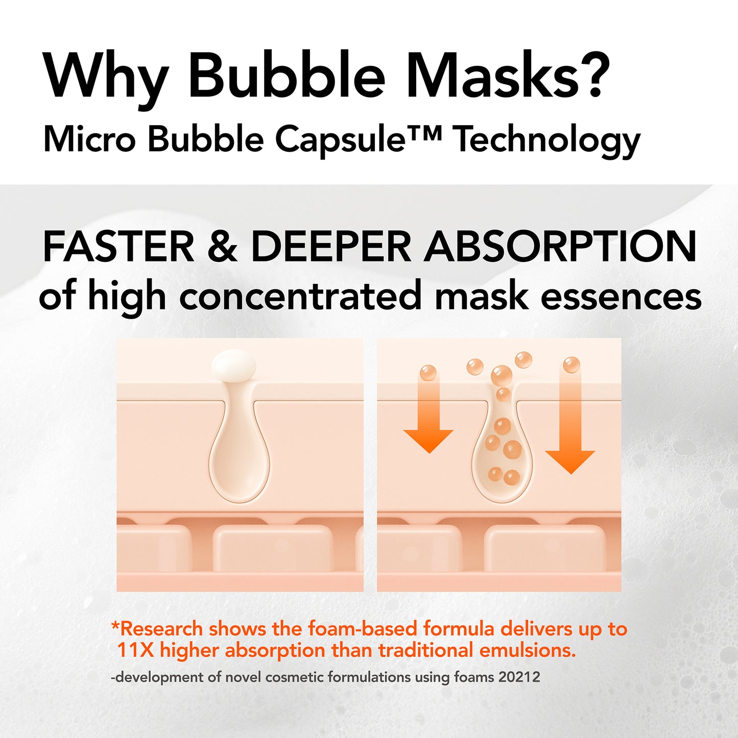 Menokin 30 Seconds Quick Bubble Mask Lift (Collagen) – 95 ml