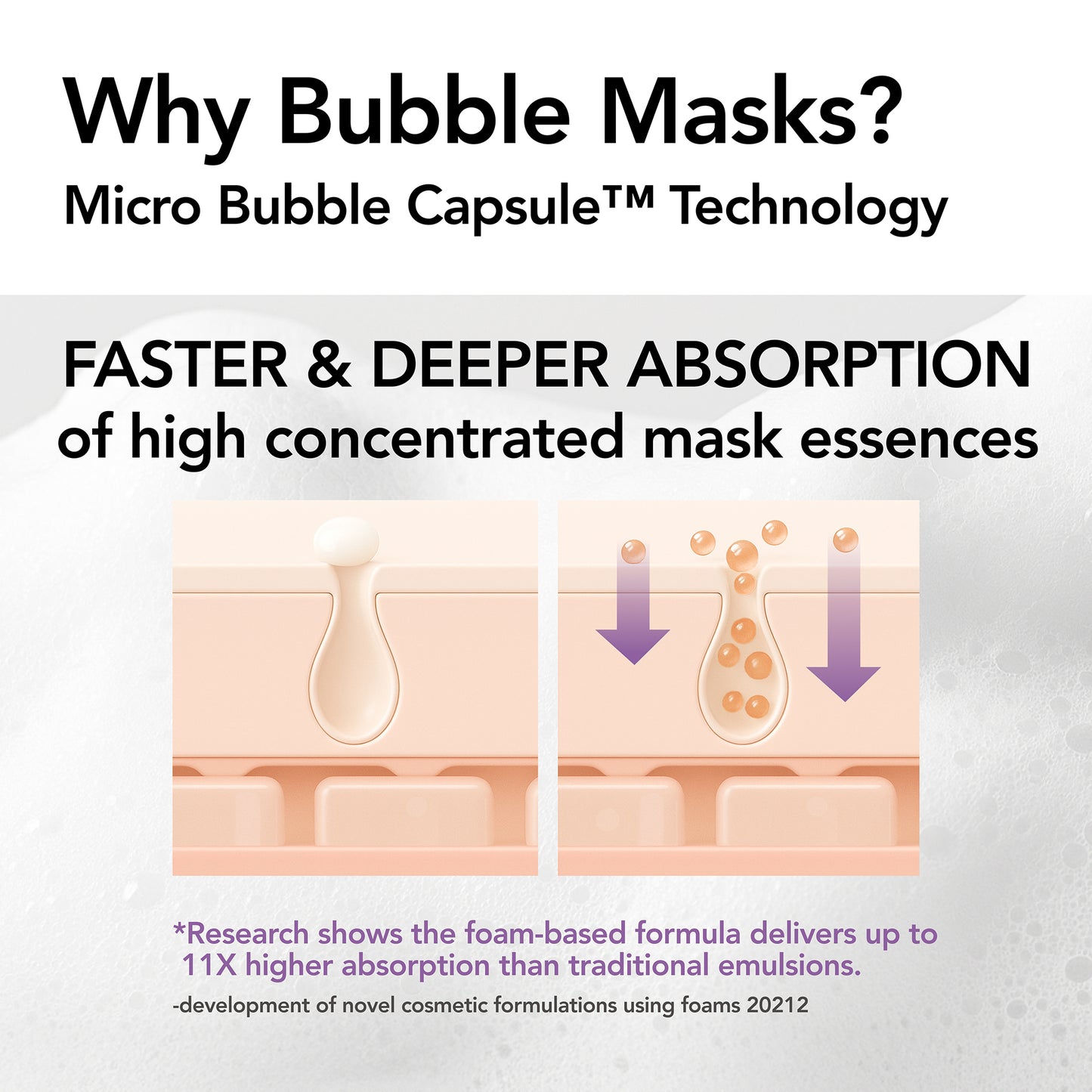 Menokin 30 Seconds Quick Bubble Mask Repair (EGF Liposome) – 95 ml