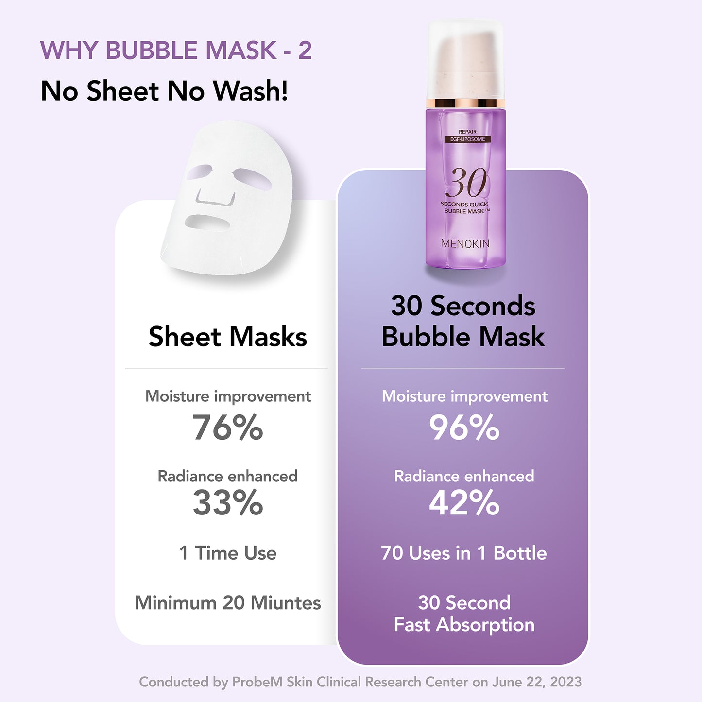 Menokin 30 Seconds Quick Bubble Mask Repair (EGF Liposome) – 95 ml