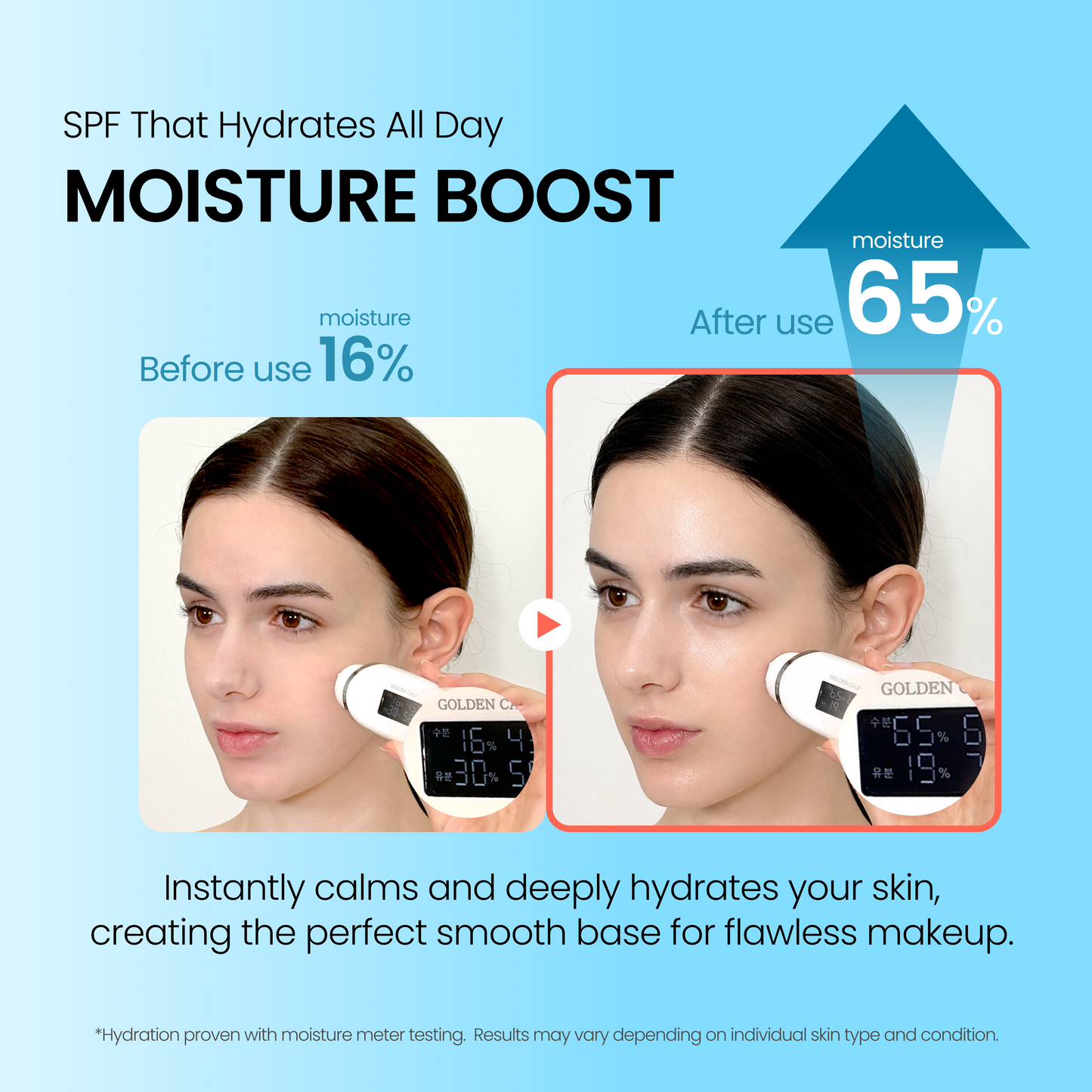 Menokin 30 Seconds Glow &amp; Clear Gel Sunscreen SPF50+ PA++++ – 50 ml